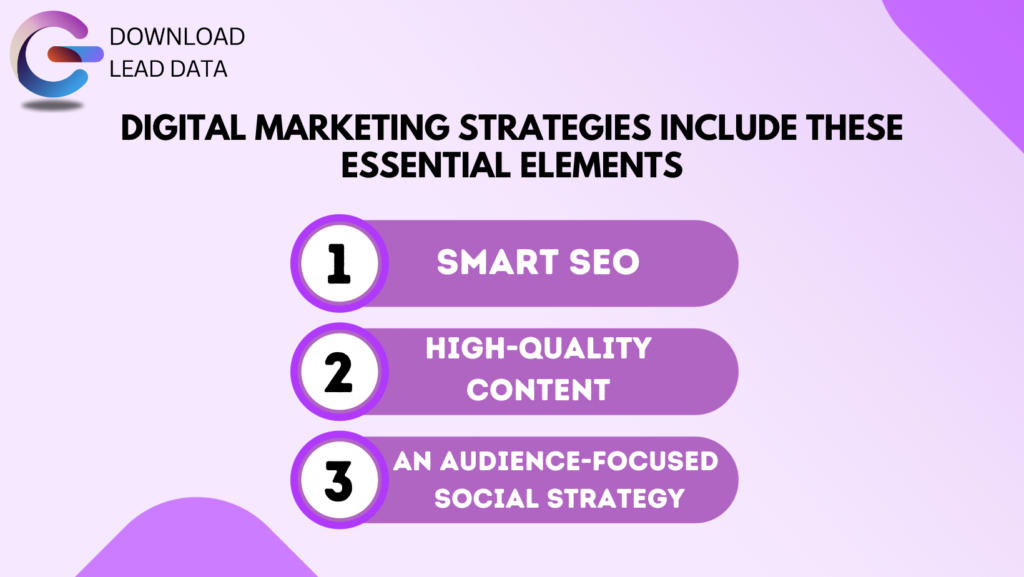 Digital marketing strategies by DLD