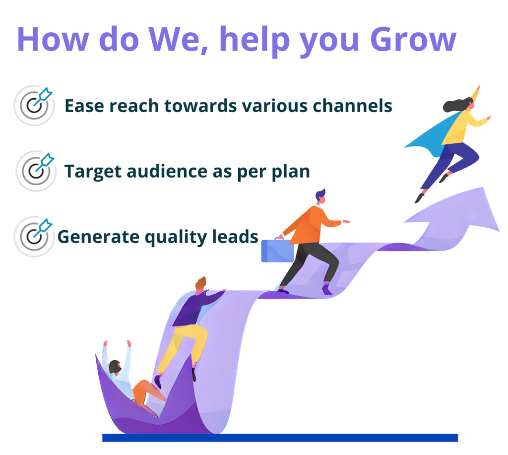 Linkedin Lead Generation Services How do we help you grow Download Lead Data
